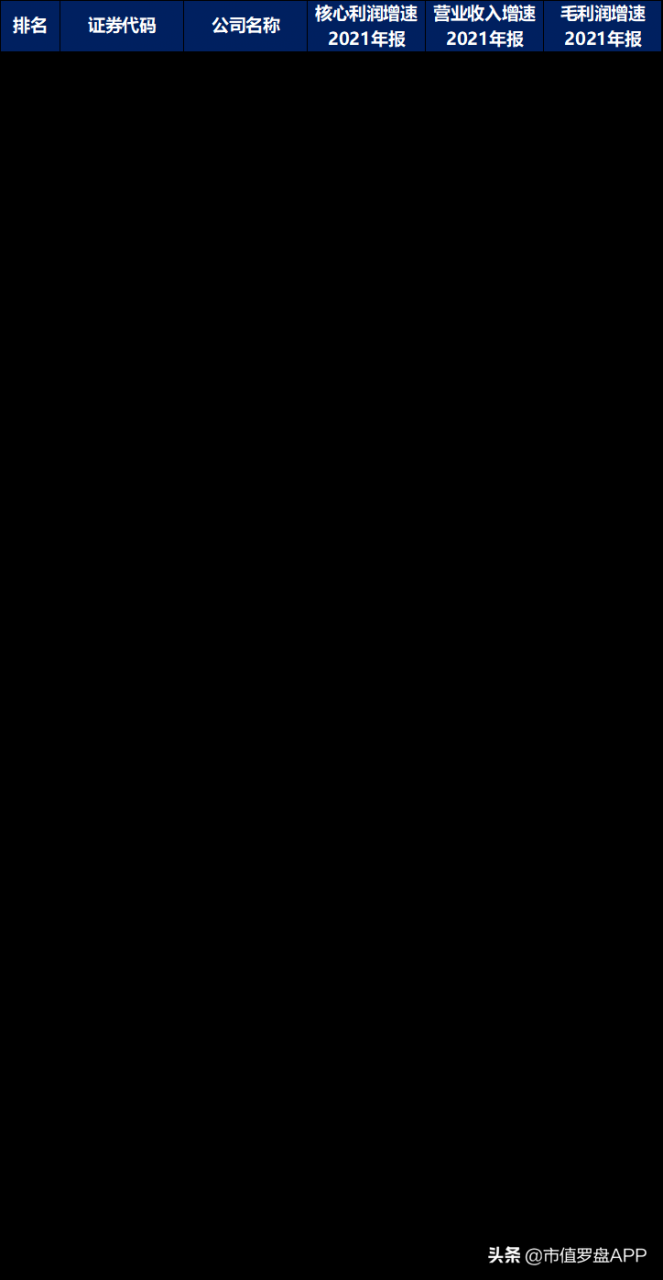 中国光伏设备行业大排名(中国光伏产品出口现状)