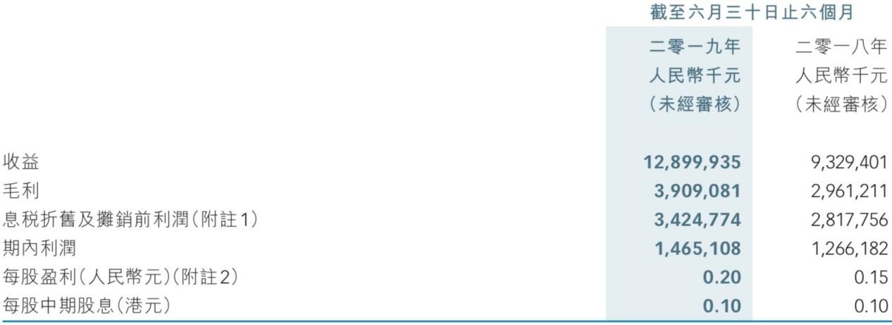 忠旺集团被国家接手 忠旺集团现在处境最新消息