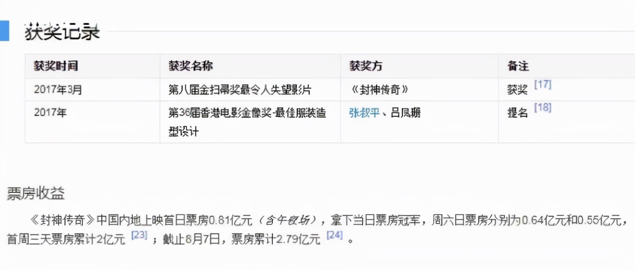 angelababy演的电影(安吉拉baby演的所有电影)
