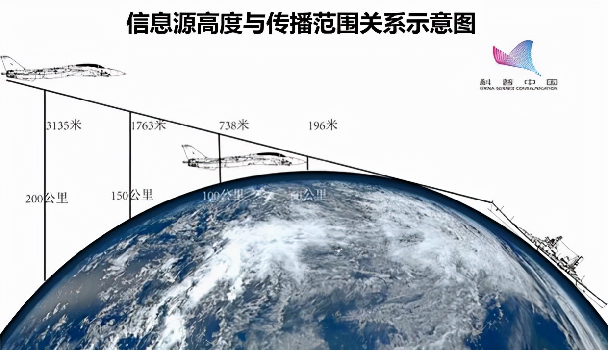 东风17和东风41哪个更厉害(东风17真的无法拦截吗)