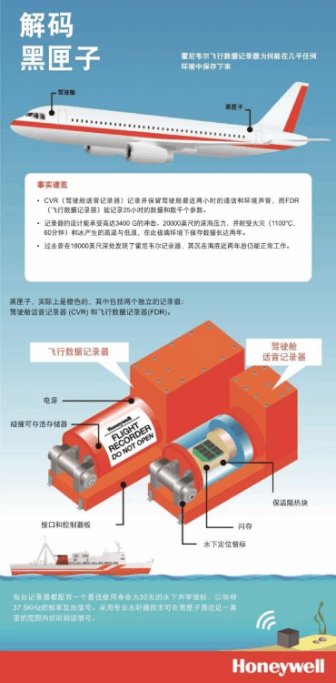 中国其实知道马航真相(中国没有放弃过调查)