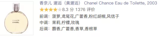 香奈儿香水系列介绍(香奈儿香水合集) 香奈儿香水系列介绍(香奈儿香水合集)