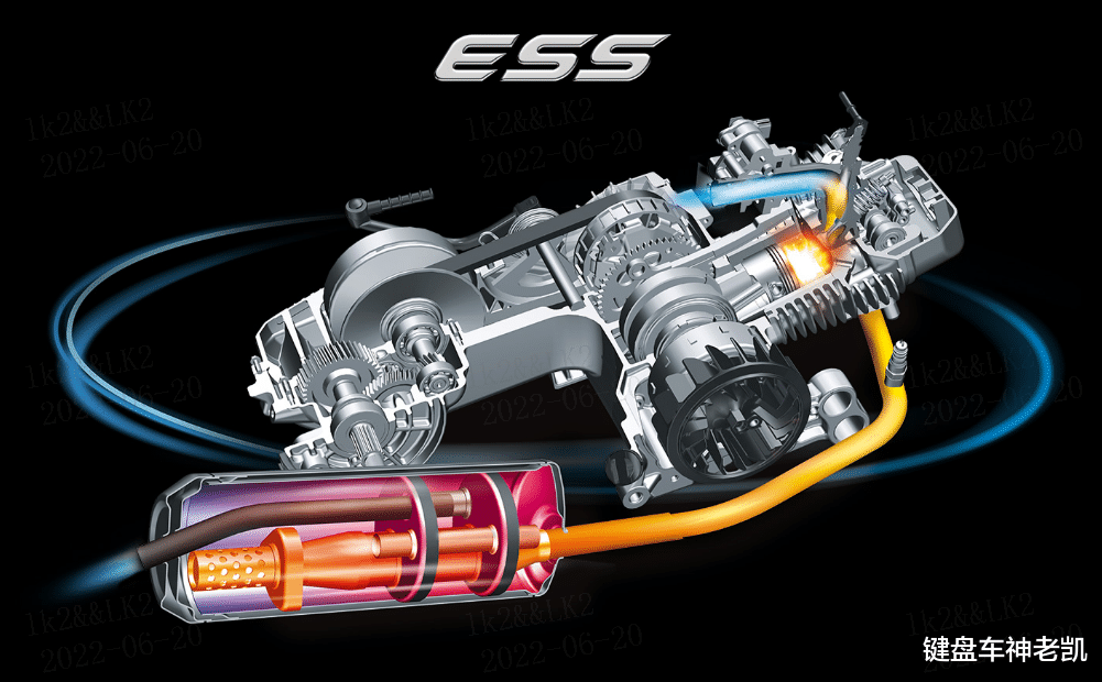 豪爵摩托车踏板，豪爵15电喷新款