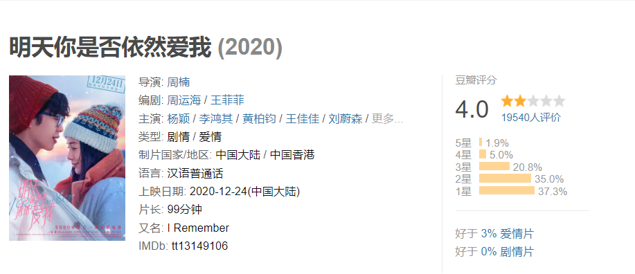 angelababy演的电影(安吉拉baby演的所有电影)