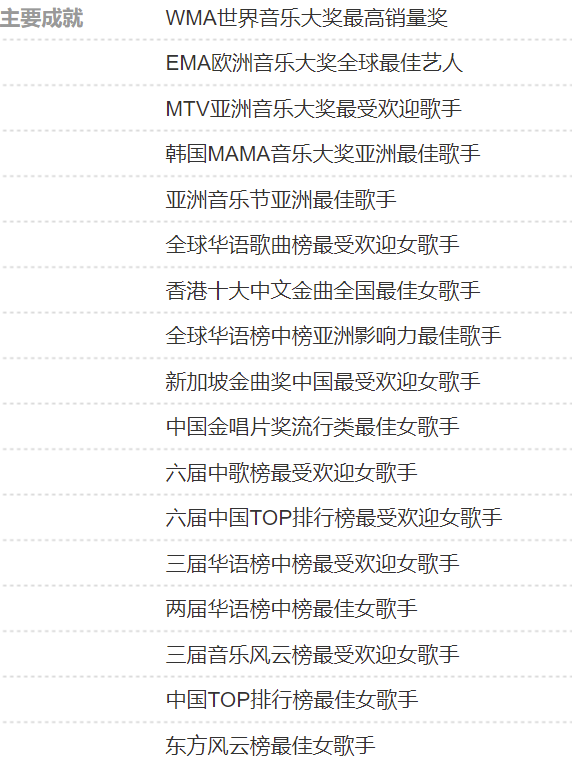 超级女声现在过得怎么样(超级女生29前十名) 超级女声现在过得怎么样(超级女生29前十名)