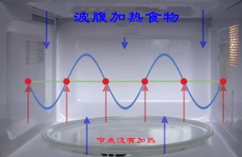 光速最快是多少(光速最快是怎么推理出来的参考资料) 光速最快是多少(光速最快是怎么推理出来的参考资料)