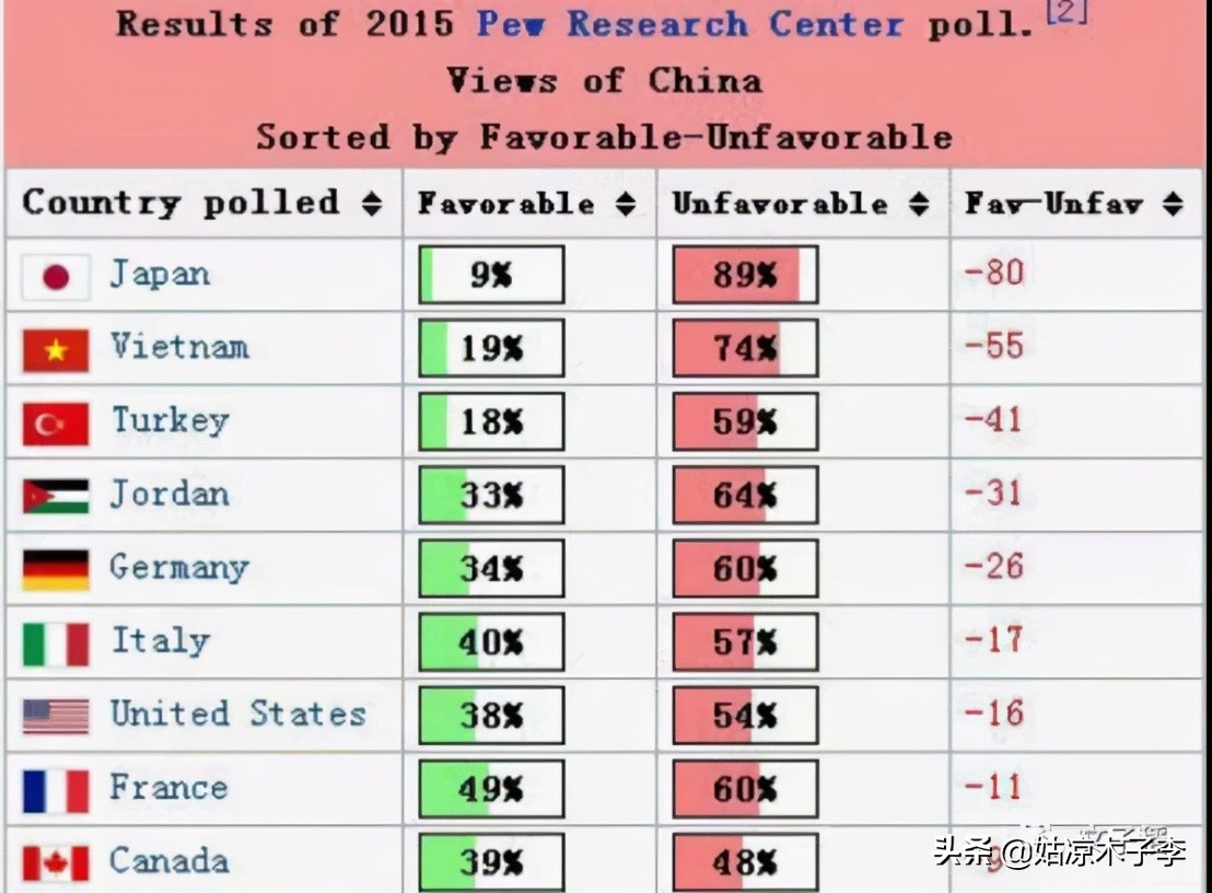 赵薇被全网封的主要原因(赵薇事件远比你想象的复杂)