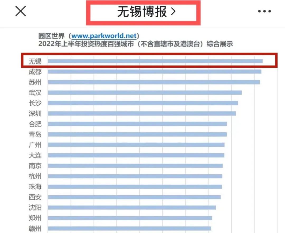 无锡是个好地方(无锡是几线城市啊)