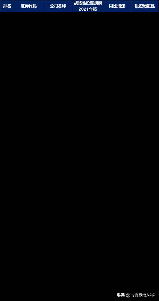 中国光伏设备行业大排名(中国光伏产品出口现状)