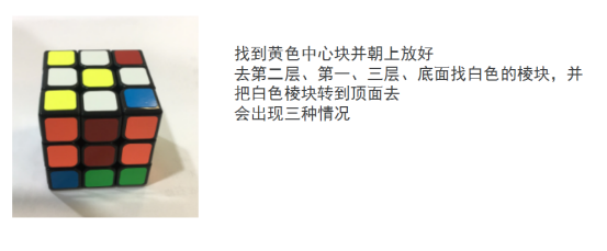 瞎打乱的魔方怎么还原