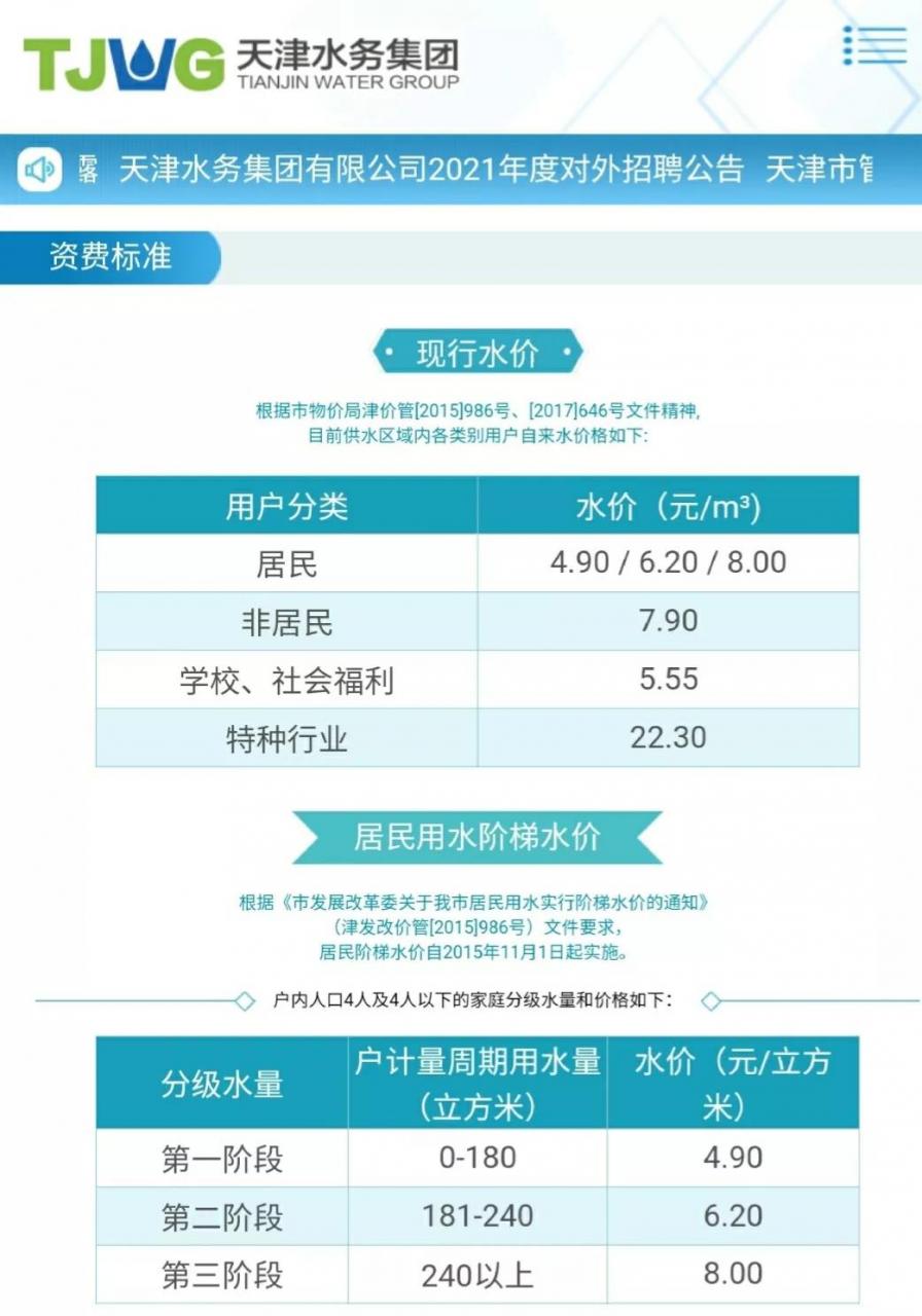 天津阶梯电价22标准(天津阶梯电价222标准表) 天津阶梯电价22标准(天津阶梯电价222标准表)