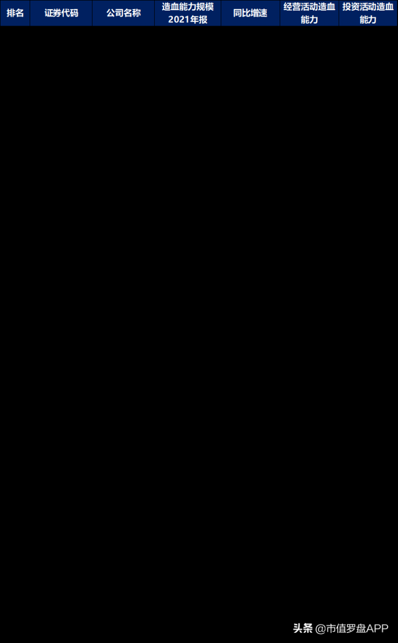 中国光伏设备行业大排名(中国光伏产品出口现状)