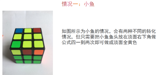 瞎打乱的魔方怎么还原