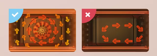 空气炸锅和烤箱哪个更适合家用,人数少爱吃肉更适合空气炸锅 空气炸锅和烤箱哪个更适合家用,人数少爱吃肉更适合空气炸锅