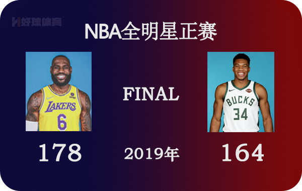 nba免费高清录像回放(nba免费高清录像回放cc) nba免费高清录像回放(nba免费高清录像回放cc)