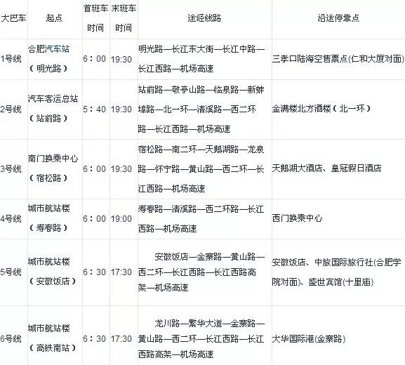 合肥机场(合肥机场大巴电话) 合肥机场(合肥机场大巴电话)