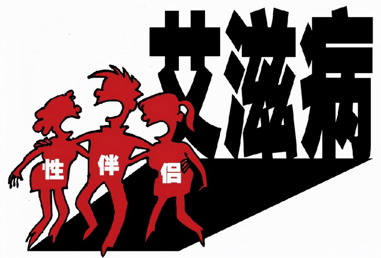 世界十大病毒排行榜