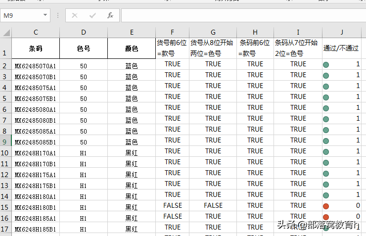 false和true怎么用，true和false哪个是1