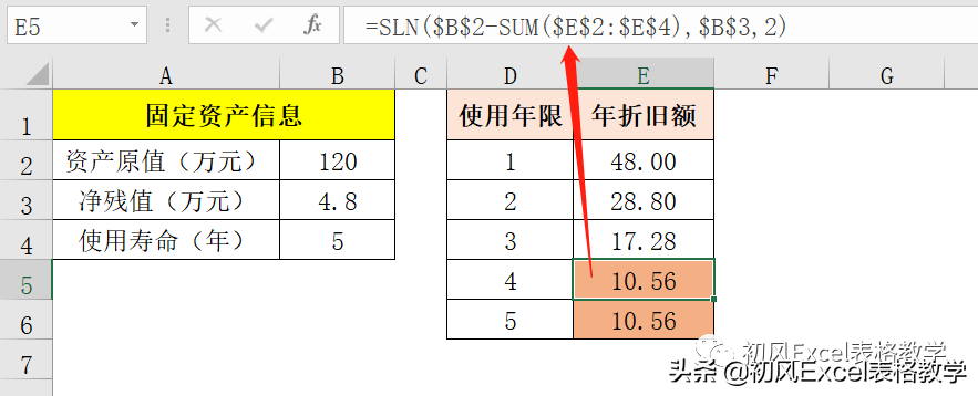 怎么计提折旧(计提折旧表格公式)