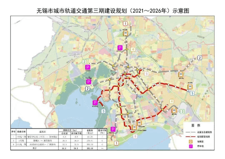 无锡是个好地方(无锡是几线城市啊)