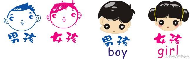 酸碱度ph值对照表男女（生男生女症状对照表）