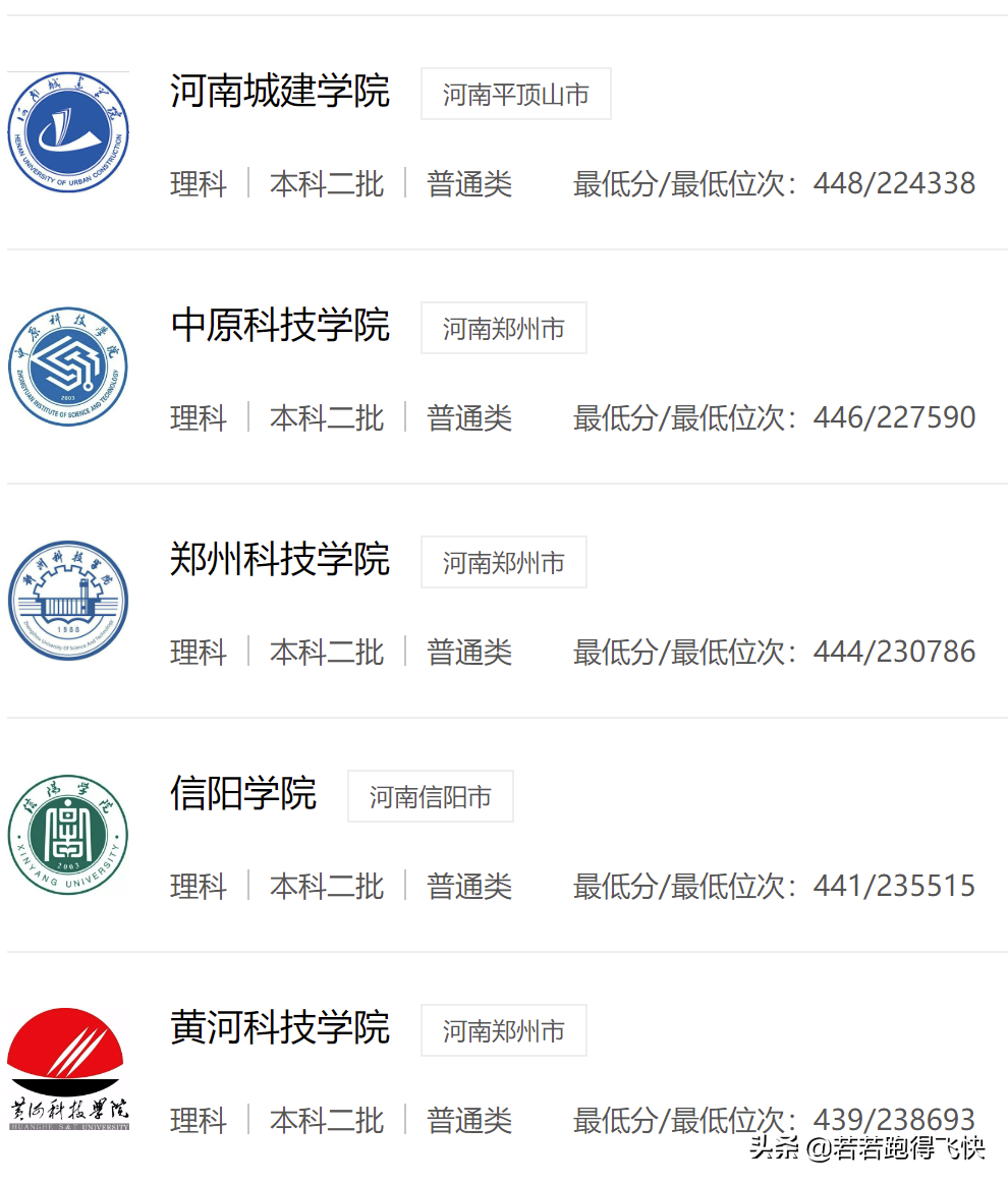 河南师范大学是一本还是二本(信阳师范大学是一本还是二本)