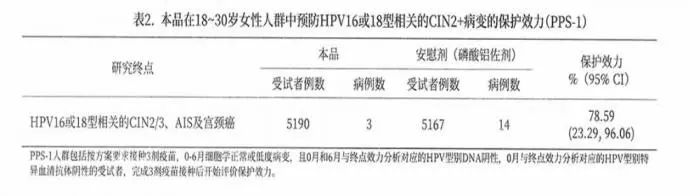 九价疫苗三针一共多少钱(九价疫苗三针一共多少钱武汉) 九价疫苗三针一共多少钱(九价疫苗三针一共多少钱武汉)