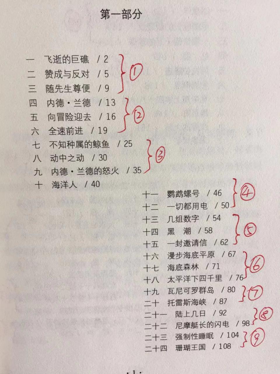 海底2万里人物介绍(海底2万里人物介绍)