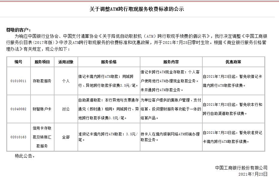 跨行取款手续费怎么算(跨行取款免费了真的吗)