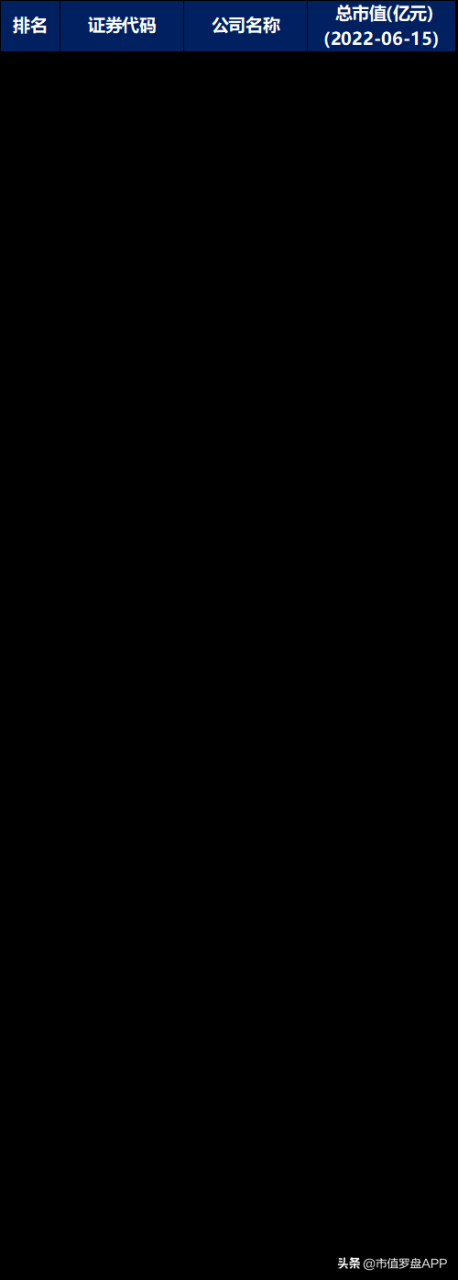 中国光伏设备行业大排名(中国光伏产品出口现状)