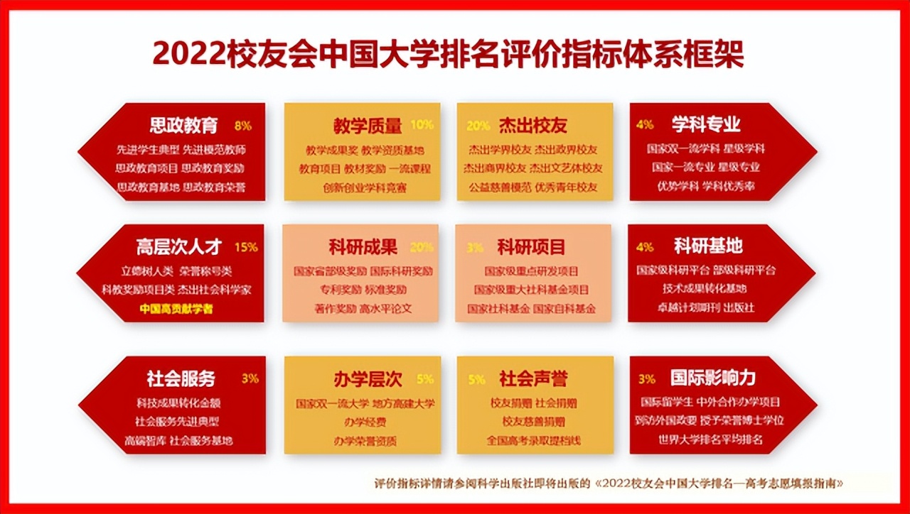 合肥好的大学排名(合肥的大学排名一览表) 合肥好的大学排名(合肥的大学排名一览表)