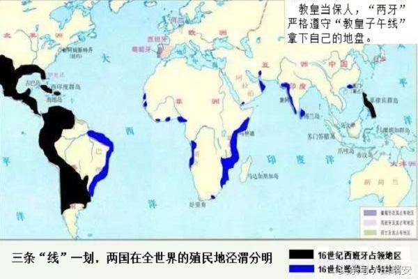 教皇子午线（子午线究竟是如何确定的？）