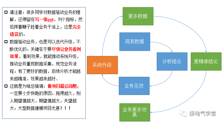 云有打字的能力吗？（云有猜单词的能力？）
