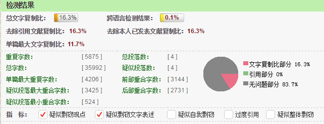 论文引用部分算重复率吗(知网查重论文引用部分算重复率吗)