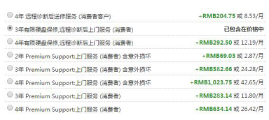 diy是什么意思（“DIY”实际上做的是什么？）