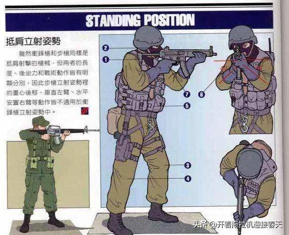 腰射是什么意思（看完后老司机可能不淡定了）