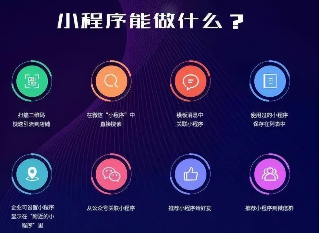 微信小程序怎样制作(微信小程序怎么编辑)