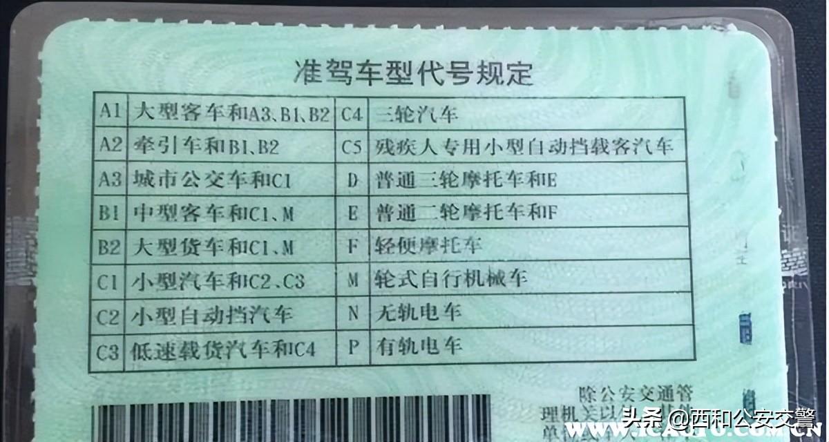 c1驾照了最好不要增驾摩托车（千万别增驾直接考）