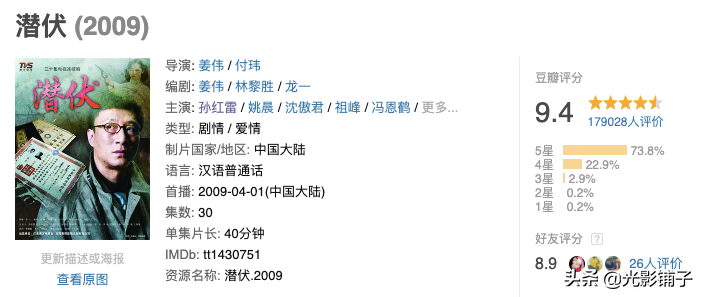孙红雷主演的电视剧有哪些?