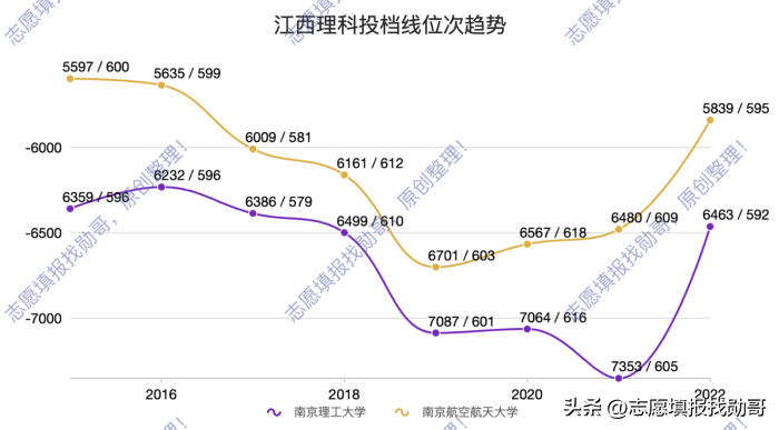 江苏有哪些大学（江苏都有哪些好大学）