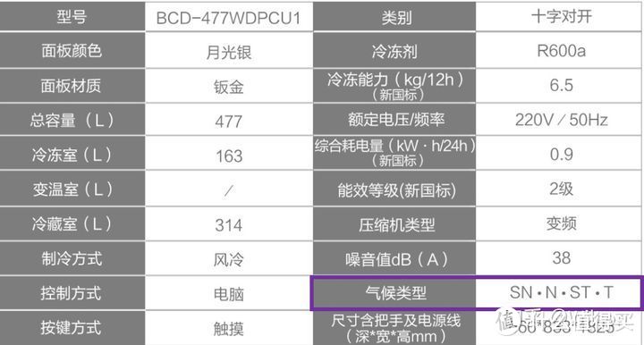 海尔冰箱所有型号（海尔冰箱所有型号的图片）