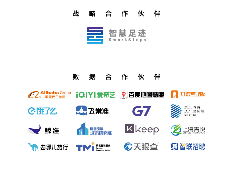 新一线城市最新排名 2022最新一线城市排名