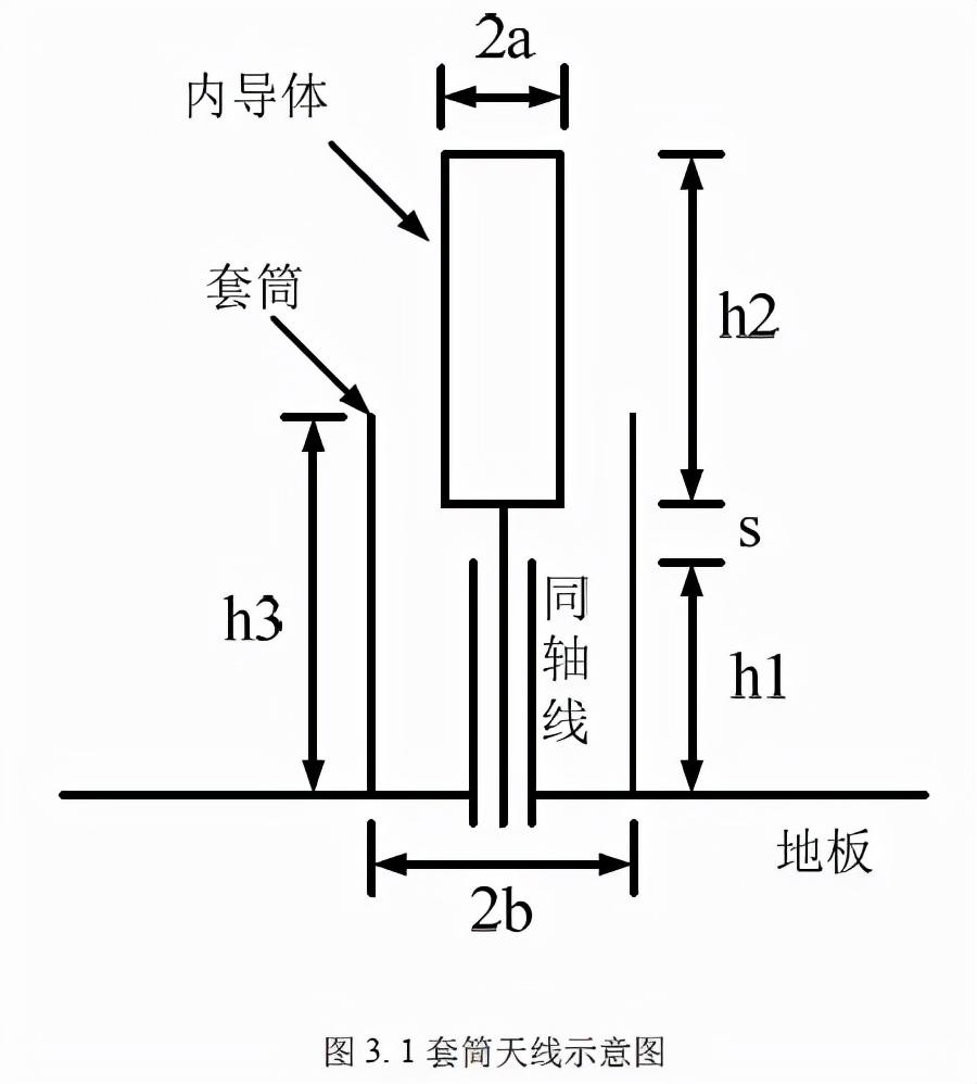 路由器天线原理拆解(路由器天线拆解图)