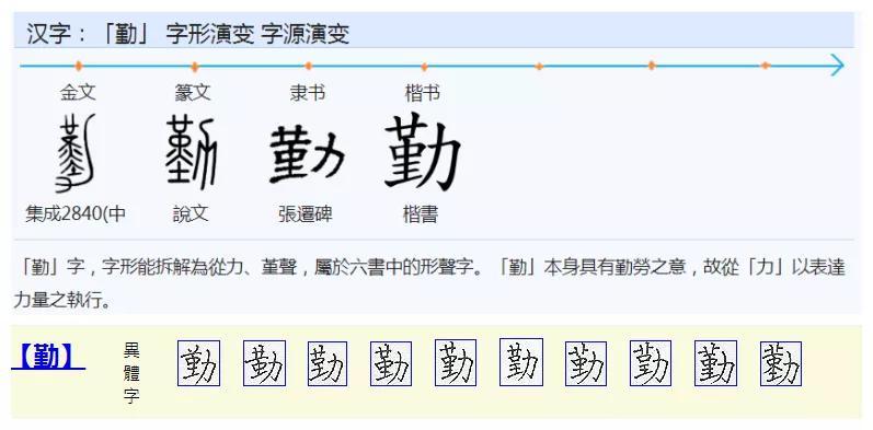 勤近义词是什么（什么是勤？义词是什么？）