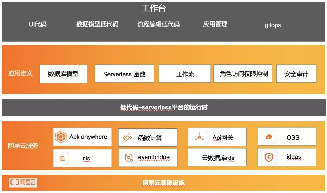 盲盒活动怎么做(盲盒活动怎么策划)