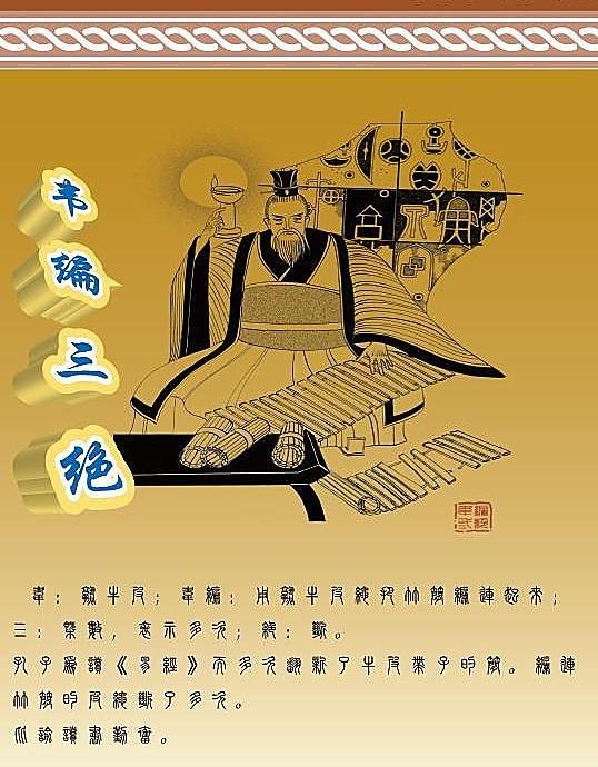 韦编三绝(国学经典故事《韦编三绝》)