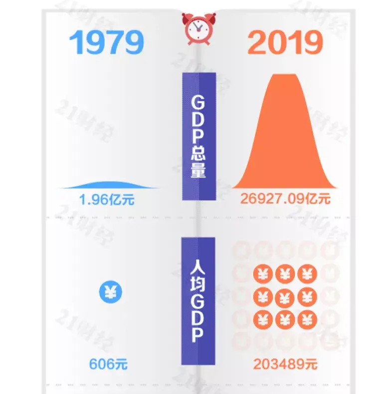 经济特区有哪几个城市（国有经济特区的地位政策优势）