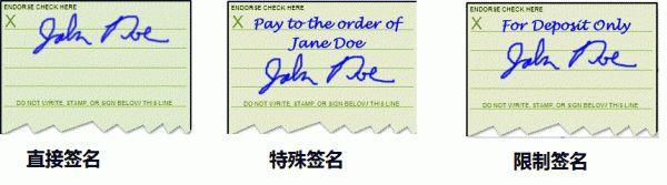 如何进行支票兑现(美国支票如何兑现)