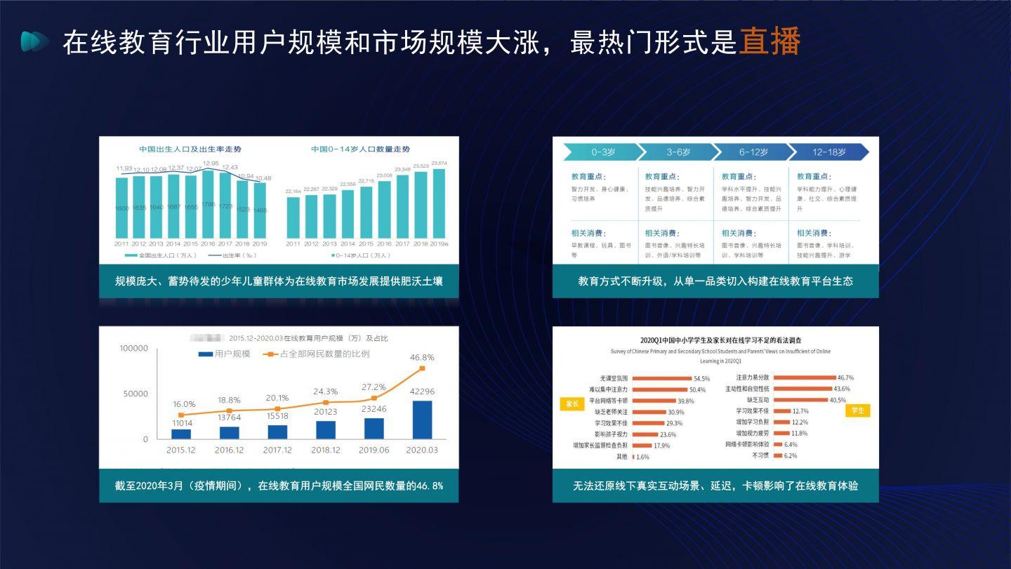 网教哪个好(网教好不好)
