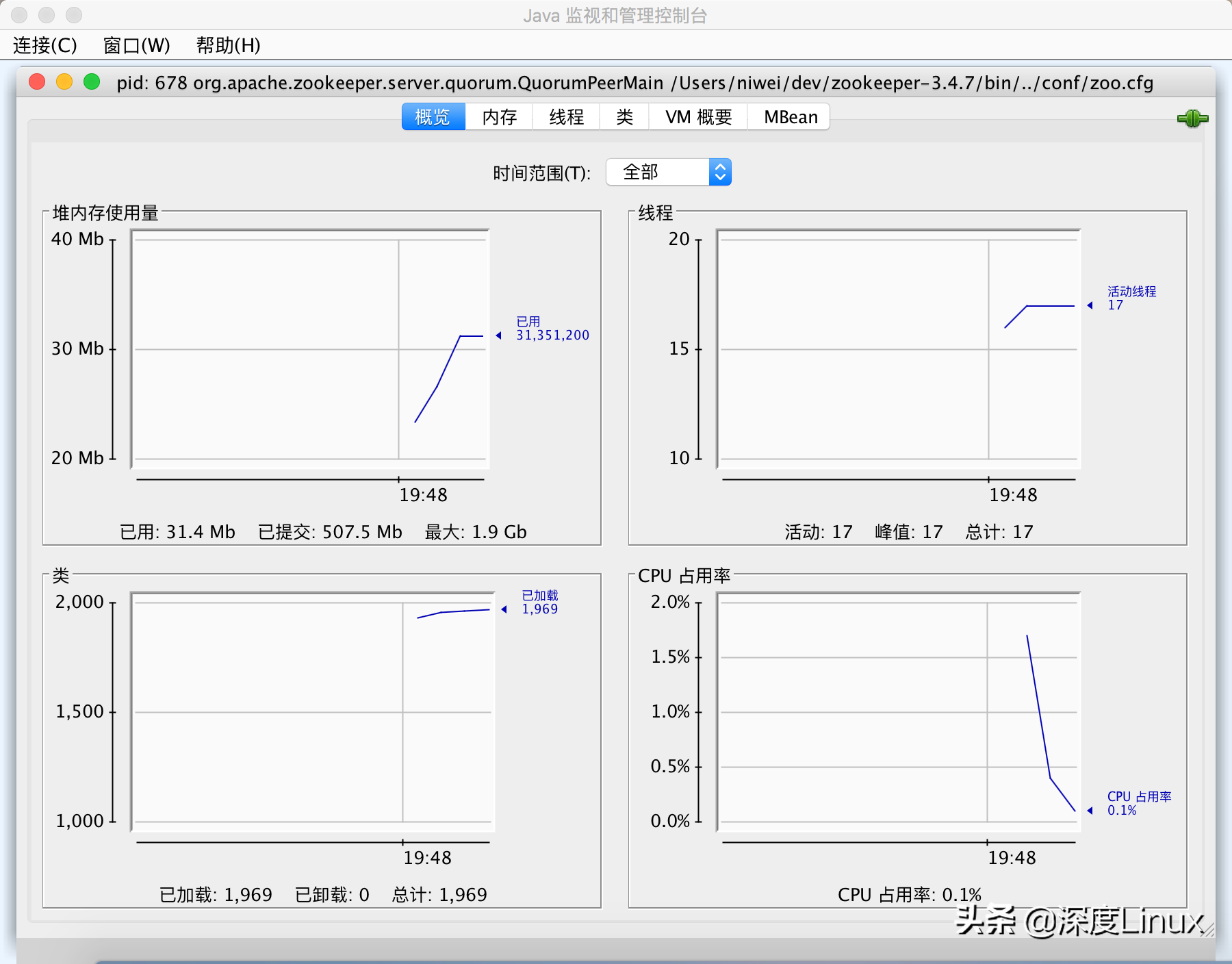 cpu使用率过高怎么办(一开游戏cpu就满了)